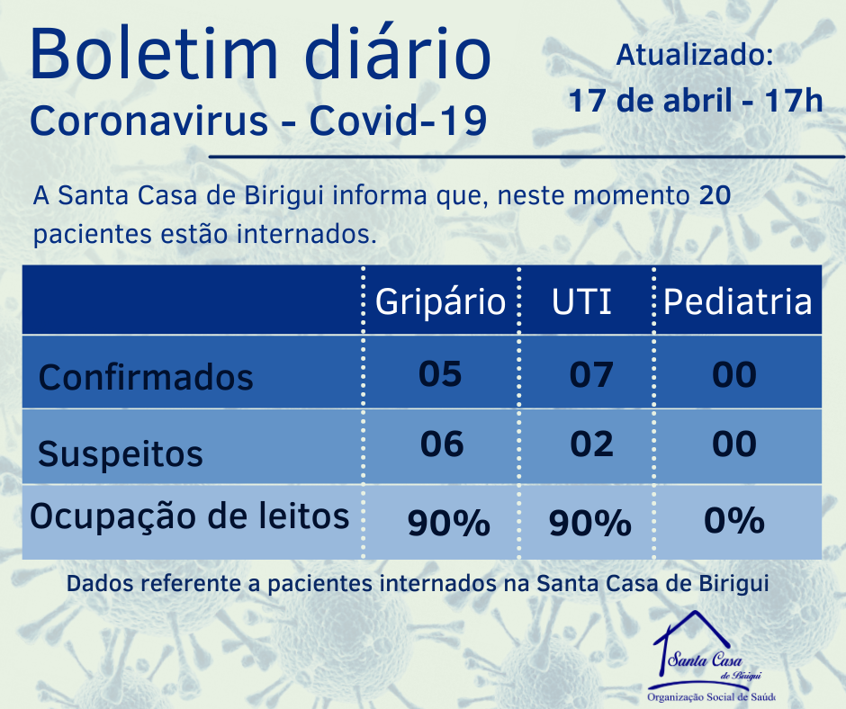 Boletim Informativo DIÁRIO – Data de divulgação: 17/04/2021