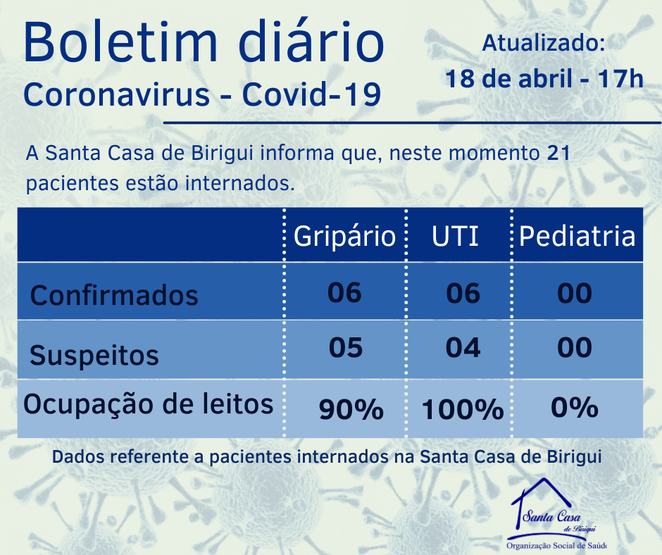Boletim Informativo DIÁRIO – Data de divulgação: 18/04/2021
