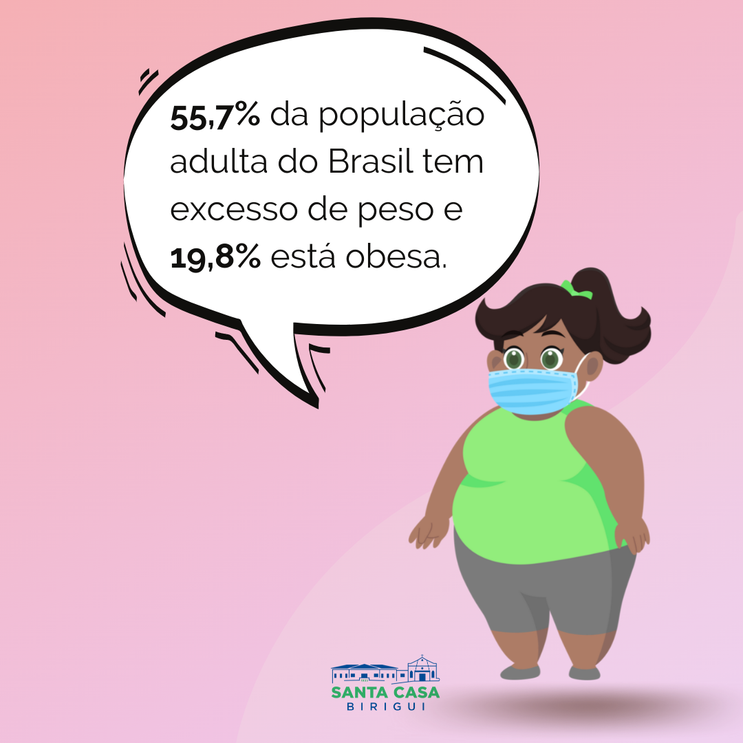 Excesso de peso e Obesidade