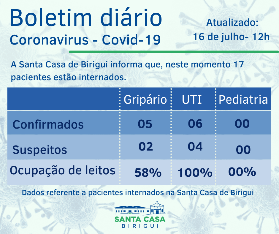 Informativo DIÁRIO – Data de divulgação: 16/07/2021